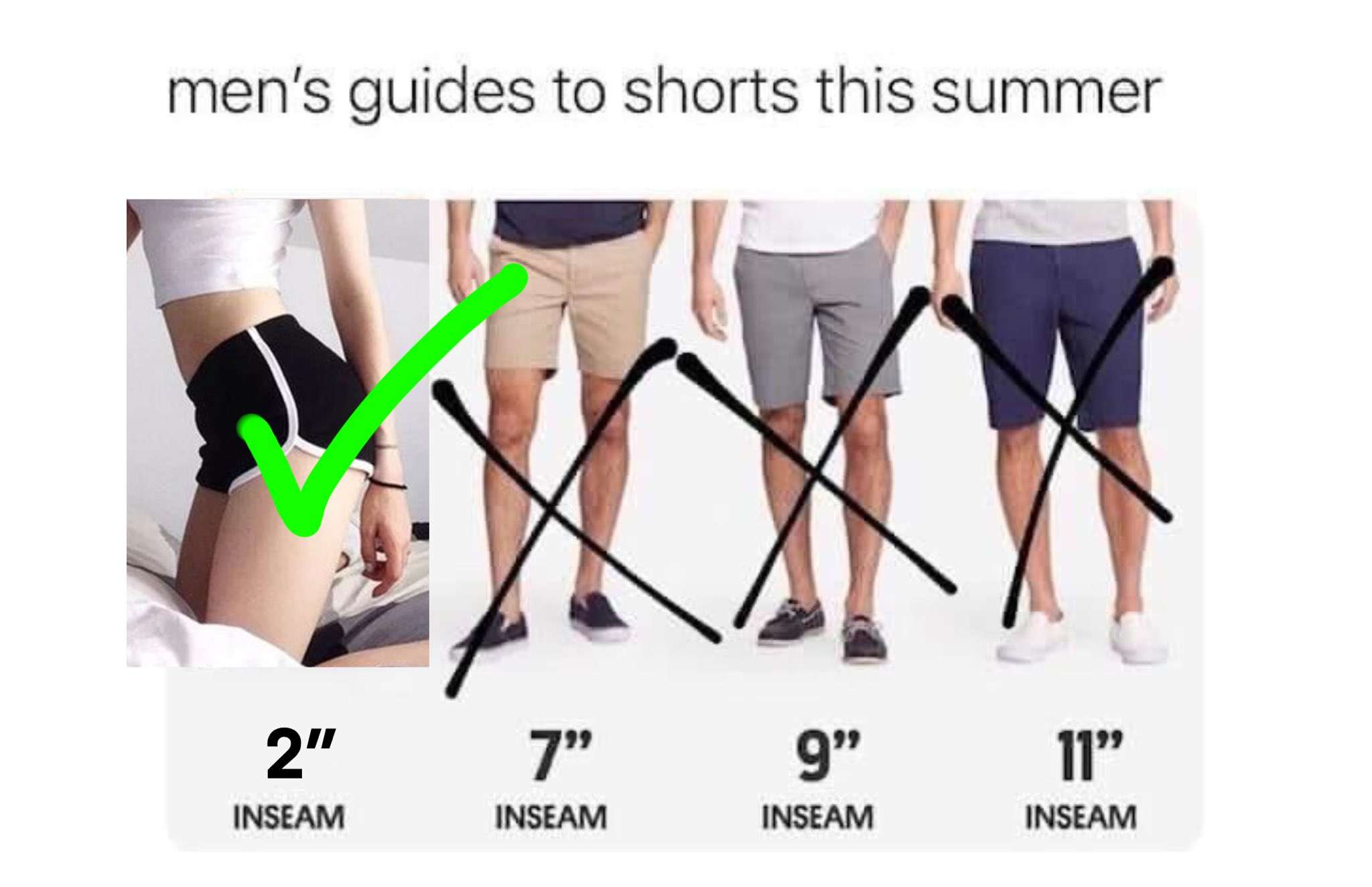 An informative image which says "mens guide to shorts this summer". Below the text is 4 images of men in shorts of various lengths, all are crossed out except for "2" inseam", that one has a checkmark